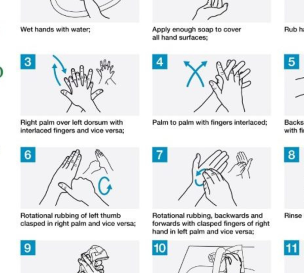 How to wash your Hands to Protect you from Covid-19